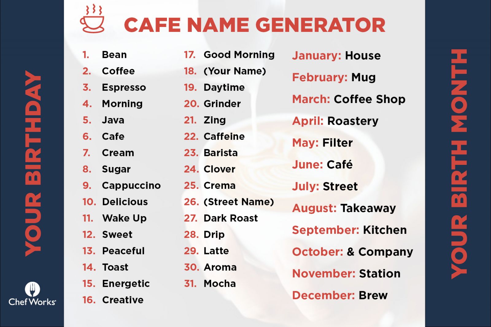 Creative Business Name Ideas Generator Random Business Name Riset