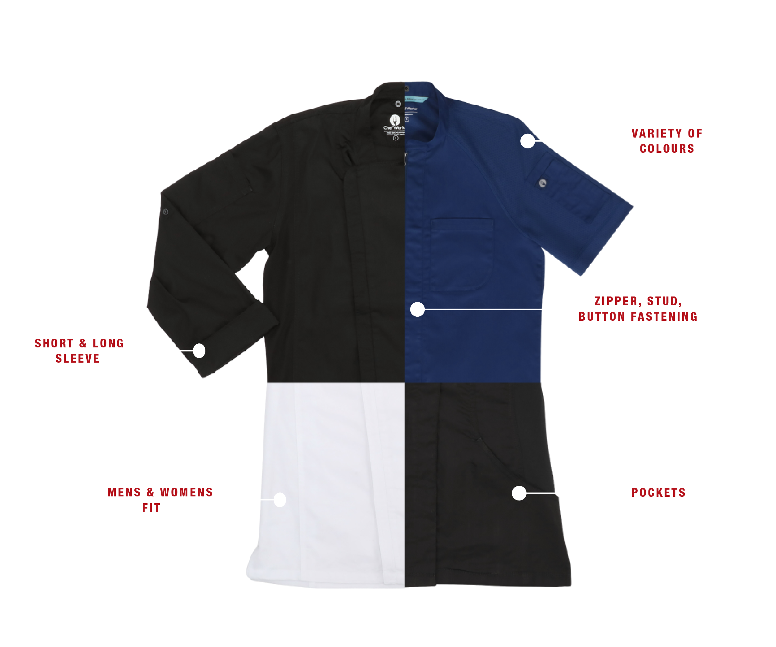 Chef Works Rn107730 Sofia Women's Chef Jacket – Chef Works