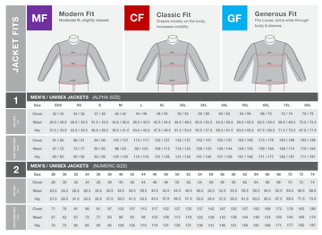 Mens Sizing – Chef Works