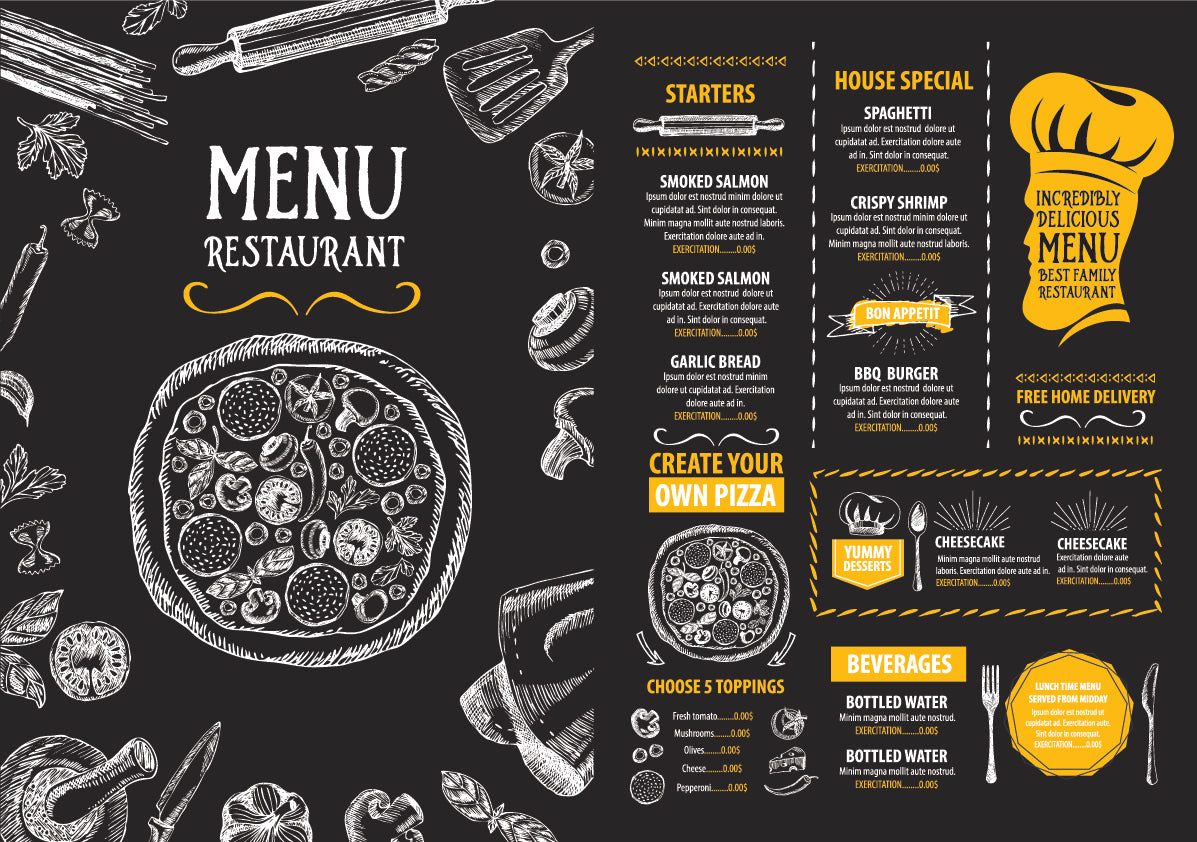 How to Design a Restaurant Menu